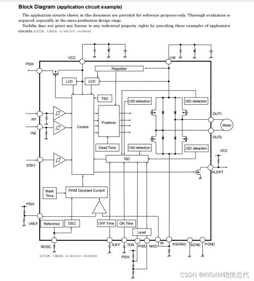 推動高效能 東芝tb67h301ftg全橋直流電機(jī)驅(qū)動ic